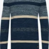 Blend Crewneck Truien Trui Arendt Heren Blauw -Aanbiedingen Koud Stijl Winkel 2758f960b718bb69a8711228a517bf19 scaled